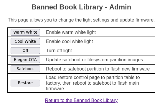 Screenshot of the admin page